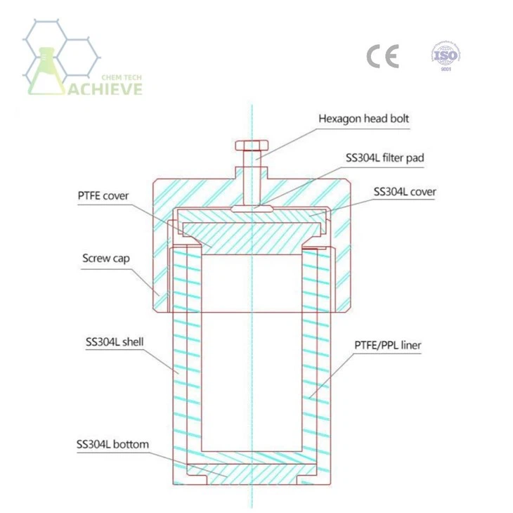 Autoclave Teflon Liner