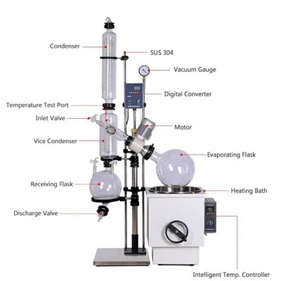 2l Rotovap 2l Rotovap