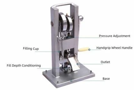Pill Hand Press